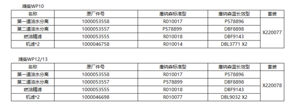 ����ɭ���ˣ���Ʒ���õĿ����ͺ�һ����