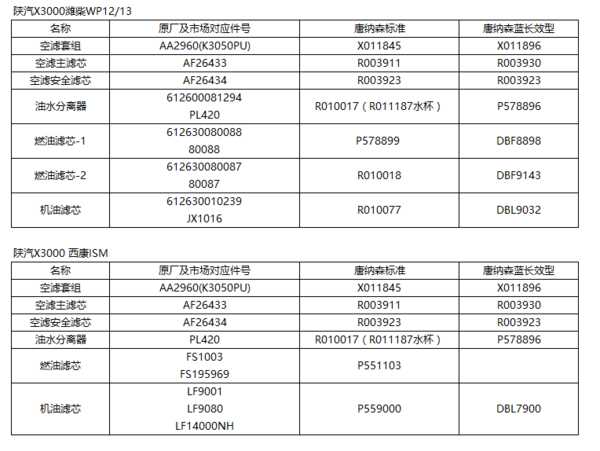 ����ɭ���ˣ���Ʒ���õĿ����ͺ�һ����