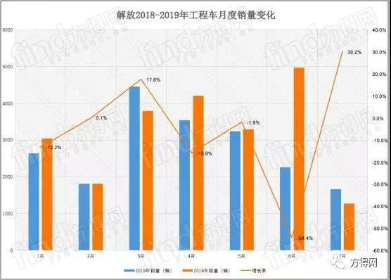 ǰ7�¹��̳��г�������¯&nbsp;��˭�ǿ��ף�