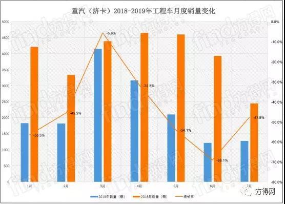 ǰ7�¹��̳��г�������¯&nbsp;��˭�ǿ��ף�