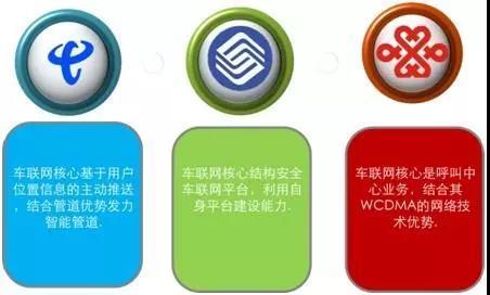 ���ó�����������&nbsp;�ܸ���������ʲô��