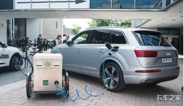 ������롪�����͹��ĵ綯����ҵģʽ