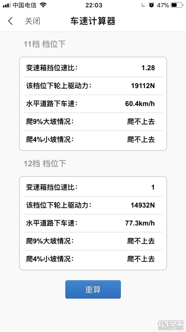 用数据说话，你的车子可以跑多快？