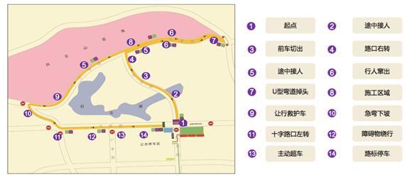 �ǻ۽�ͨ��V2V/V2I�״�����ʵ��·����