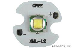 Ū���˰� ���Դ��LED����Ҫɢ�ȿף�