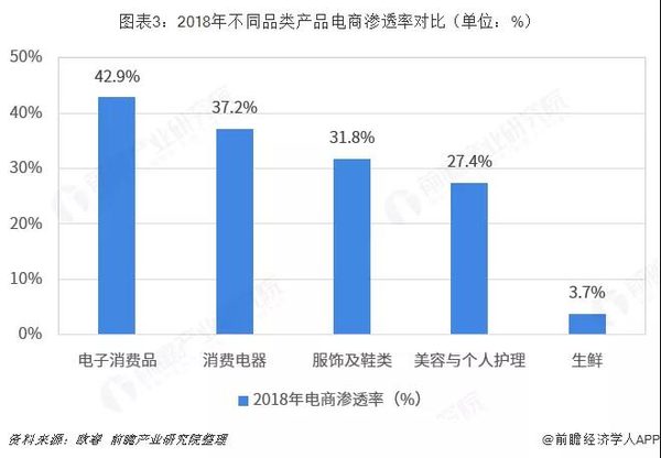 ����/���̲п�&nbsp;�г����ܴ�������ӯ����