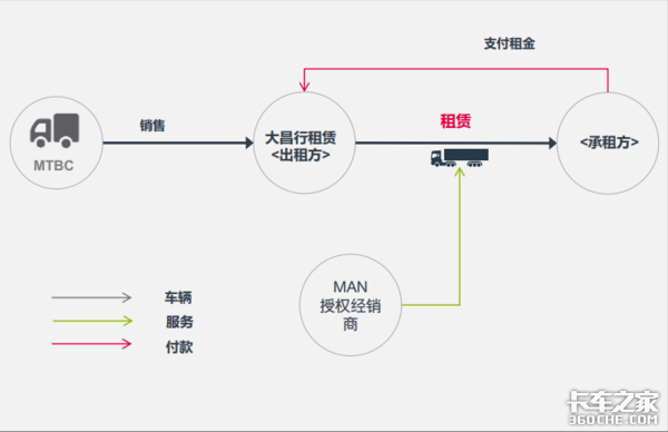 �������ڿ��������䲻����&nbsp;����������