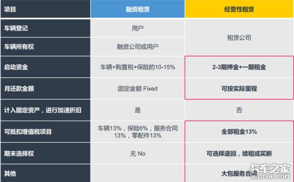 �������ڿ��������䲻����&nbsp;����������