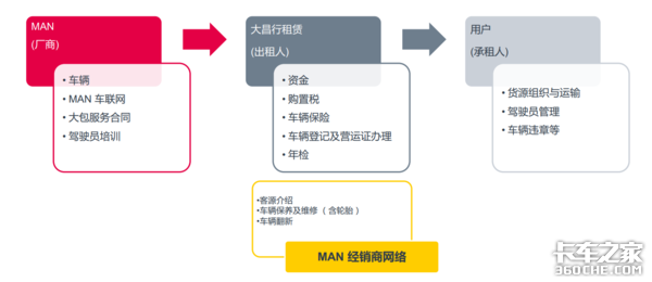 �������ڿ��������䲻����&nbsp;����������