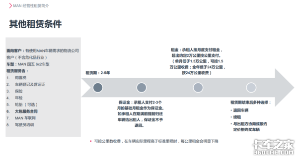 �������ڿ��������䲻����&nbsp;����������