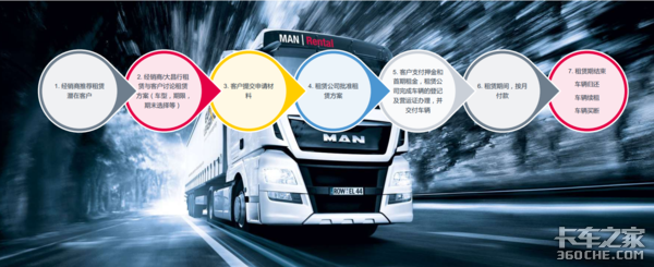 �������ڿ��������䲻����&nbsp;����������