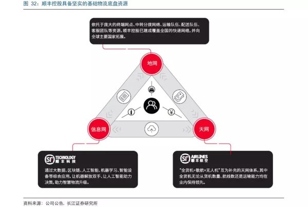 ˳�ƶ�Ϊ��˳�������ġ�����ʱ��������