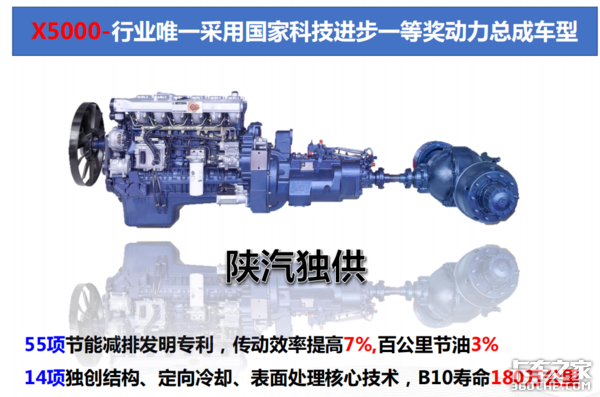 挑战解放J6P重卡,陕汽X5000有多大胜算