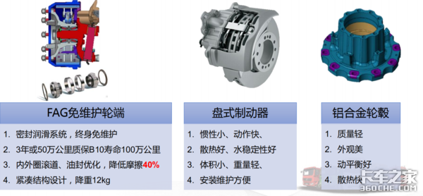 挑战解放J6P重卡,陕汽X5000有多大胜算