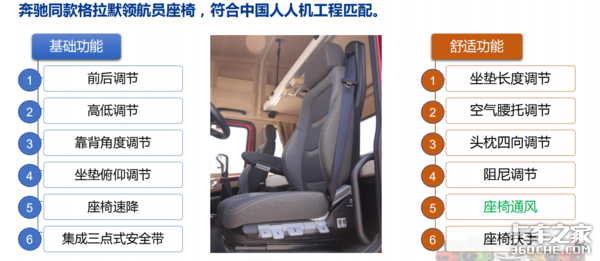 挑战解放J6P重卡,陕汽X5000有多大胜算