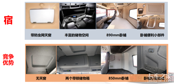 挑战解放J6P重卡,陕汽X5000有多大胜算