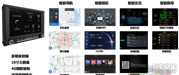 挑战解放J6P重卡,陕汽X5000有多大胜算