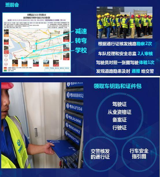 ���ˣ�����Ҫ��ǿ����ͷ���Ķ�̬��ܣ�