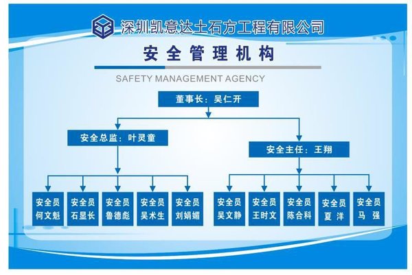 ���ˣ�����Ҫ��ǿ����ͷ���Ķ�̬��ܣ�