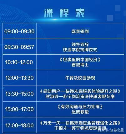 ���ѧԺ�γ̱��ع�&nbsp;������������ɶ��