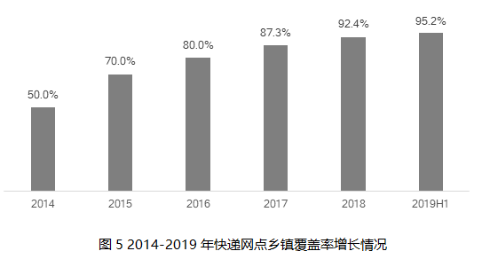 �������ҹ�ũ���ݵķ�չ��״���Բߣ�