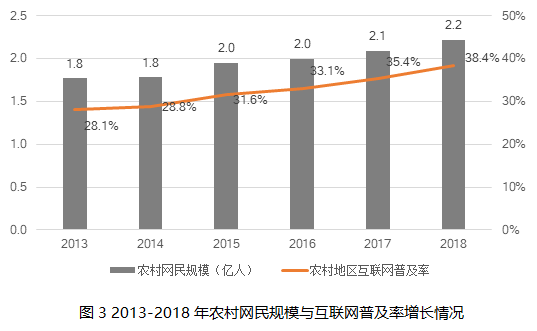 �������ҹ�ũ���ݵķ�չ��״���Բߣ�