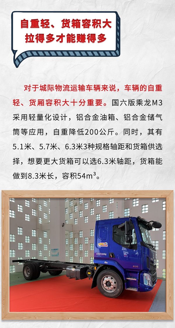 排放升级国六?新M3载货车加量不加价!