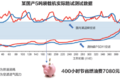 唐纳森：助力装载机降低整体拥有成本！