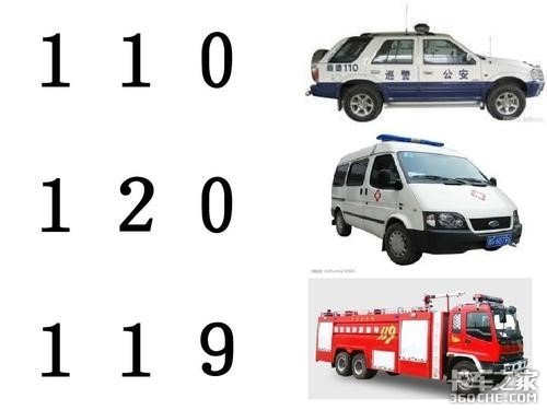 救護(hù)車的門道竟然有這么多？你了解嗎