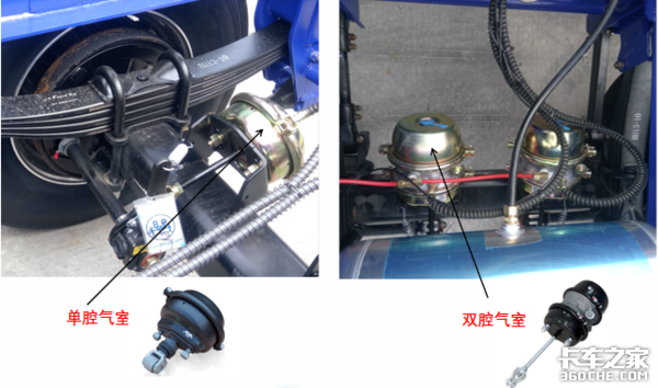 半掛車最全保養(yǎng)手冊(cè)，卡友們趕快收藏