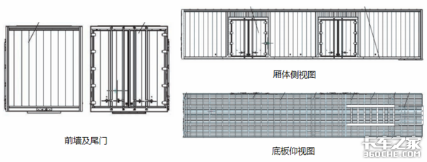 半挂车最全保养手册，卡友们赶快收藏