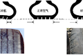 半挂车最全保养手册，卡友们赶快收藏