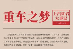 �������Ҵ��¼� �й��س���Բ��֮�ã�