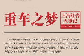 上汽红岩大事记 中国重车的圆梦之旅!