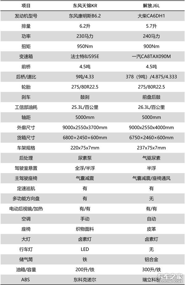 ���J6L�Ͷ������KR&nbsp;�����п���ѡ˭��