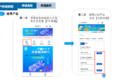 齐鲁交通货车ETC上线 四种付费供选择！
