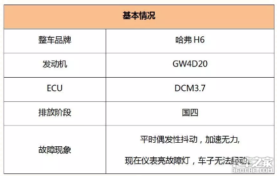 行车抖动又没劲儿，换了3个师傅才修好，这故障到底咋回事？