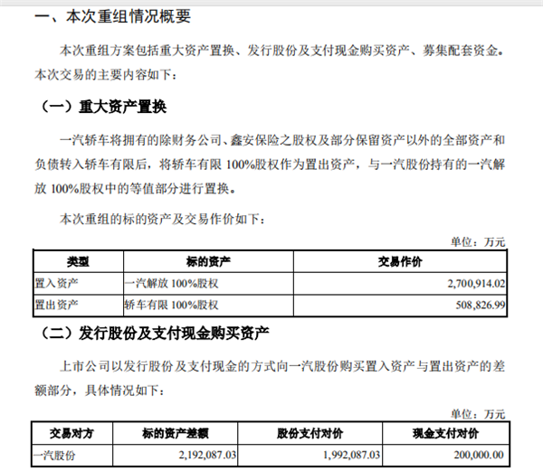 �ٷ�չ��һ���γ�����һ�����100%��Ȩ