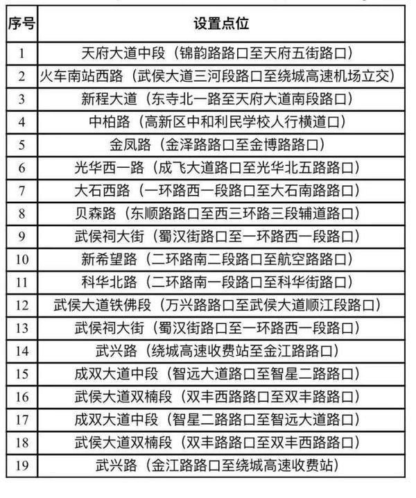 �ɶ�:�������ֻ�&nbsp;22�׳����������ץ��