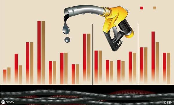 ������Դ���ų̶ȼӾ�&nbsp;���ͼ۸�һ·��