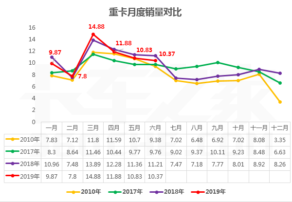 ȵ飺2019°ؿг˽ҳϷӿ