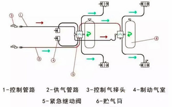 继动阀管路安装图图片