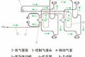 半挂车最全保养手册，卡友们赶快收藏
