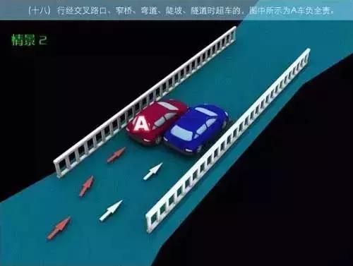 ��ͨ�¹������϶��꾡ͼ�⣡���߲�л��