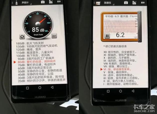 �綯������Ļ������Ƚ���ϵ����˵