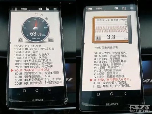 �綯������Ļ������Ƚ���ϵ����˵