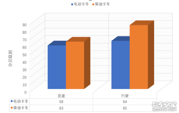 �綯������Ļ������Ƚ���ϵ����˵