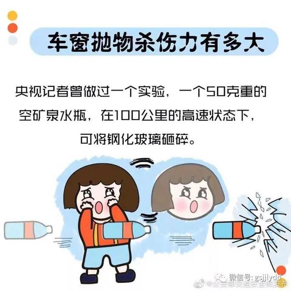 ���������ٹ�·���Ͻ�����������Ʒ��