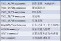 见CAN线故障码就蒙？教你如何少走弯路