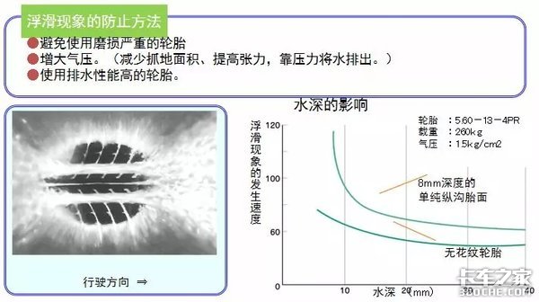 關(guān)于輪胎 你想知道的全在這 趕快收藏！
